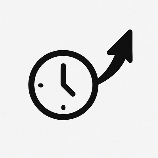 Order Processing Priority